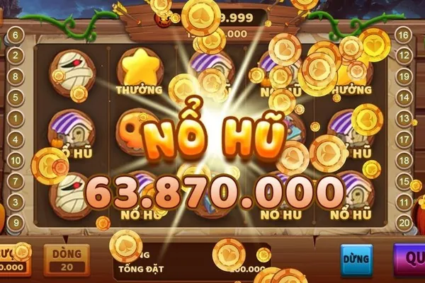 Sơ đồ giải thích cơ chế Jackpot lũy tiến