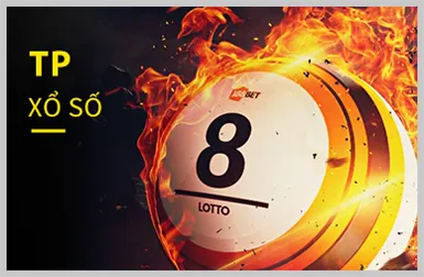 Bảng tổng quan các cấp độ VIP HM88 Bet và đặc quyền